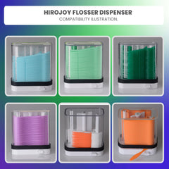 Side view of the compact floss pick dispenser