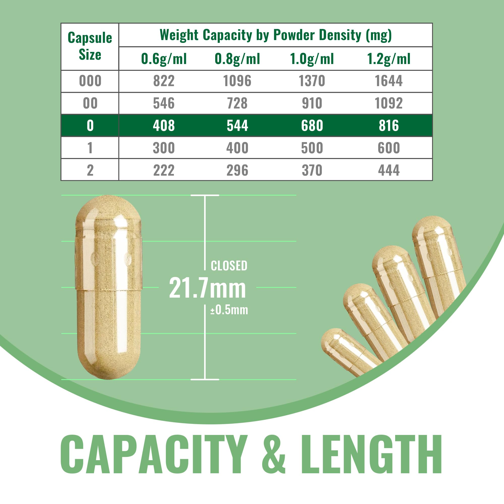 Empty vegan capsules for filling with supplements
