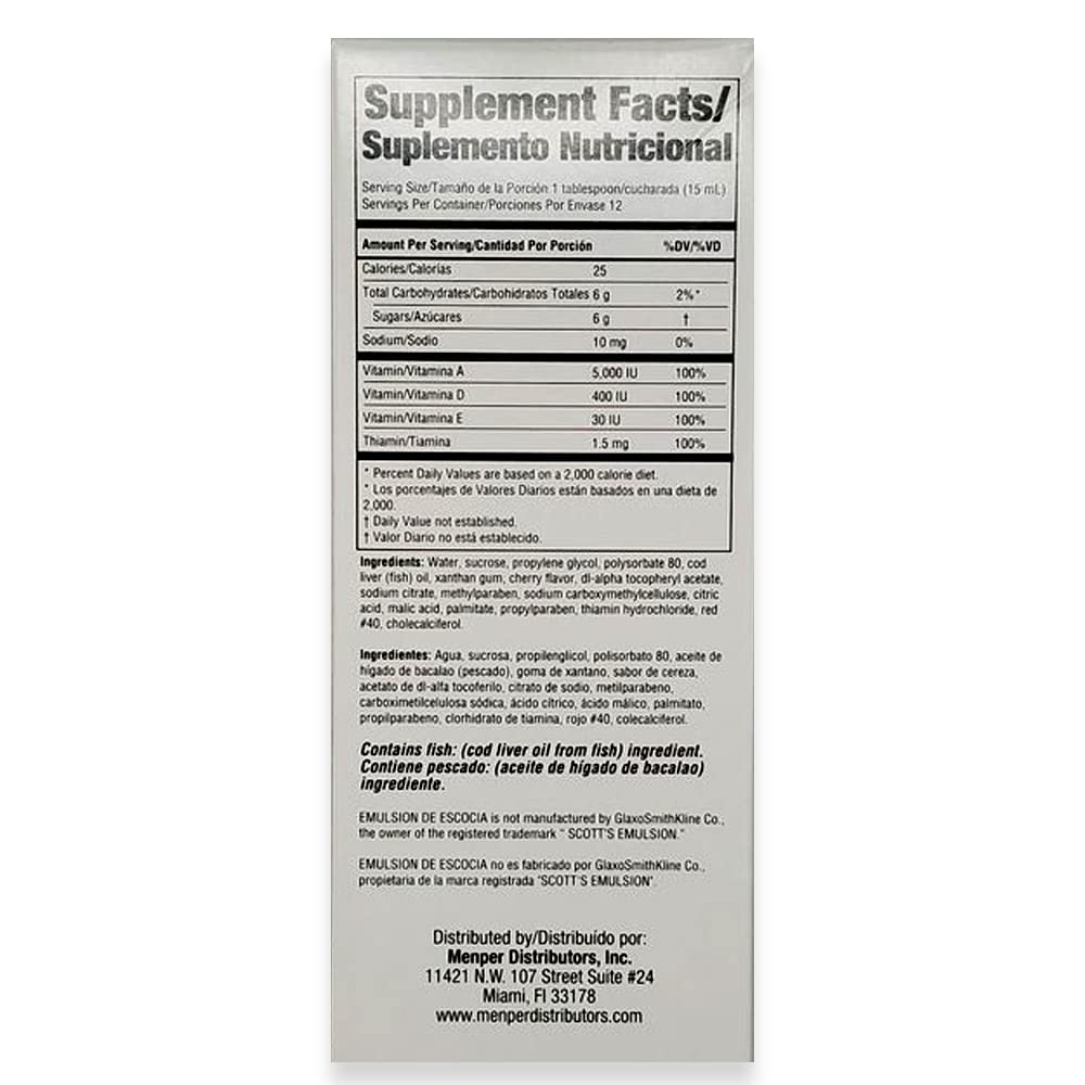 Nutrition symbols for vitamins A, D, E and B1