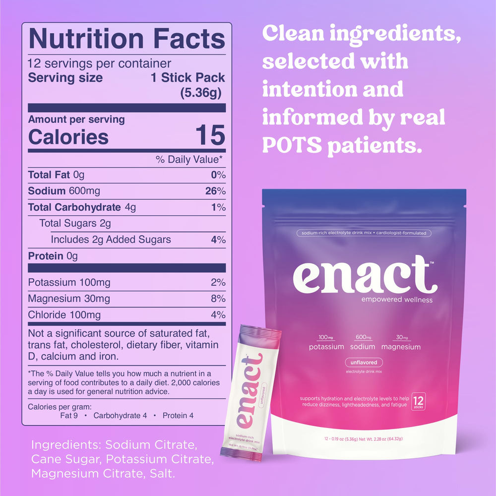Enact Hydration brand logo on packaging signaling trusted hydration.