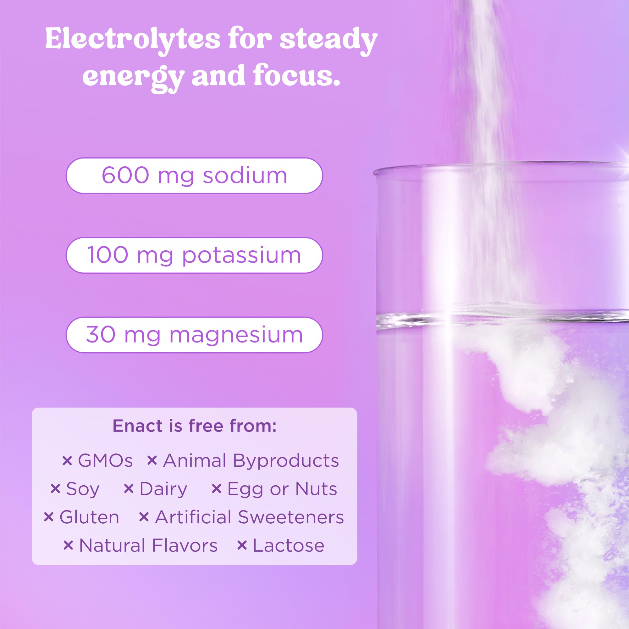 Enact Hydration packet dissolving in water to show simple prep.