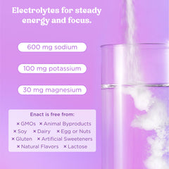 Enact Hydration packet dissolving in water to show simple prep.