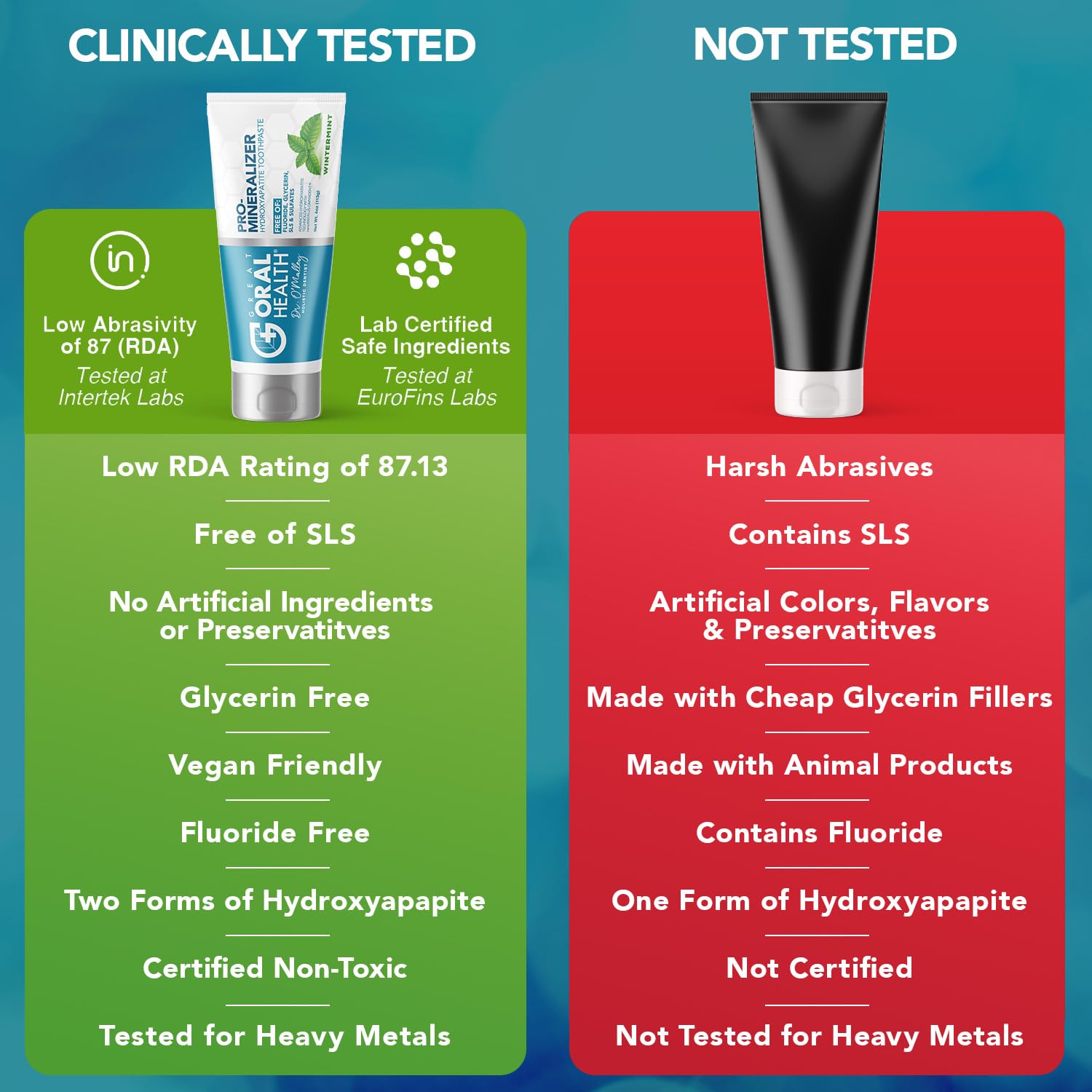 Fluoride-free seal and enamel protection feature