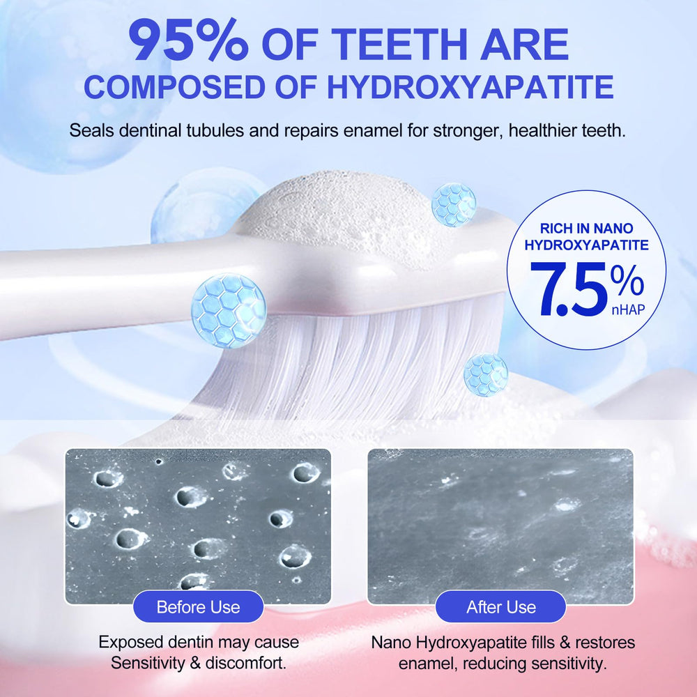 Enamel restoration concept with hydroxyapatite toothpaste