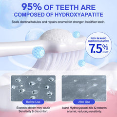 Enamel restoration concept with hydroxyapatite toothpaste