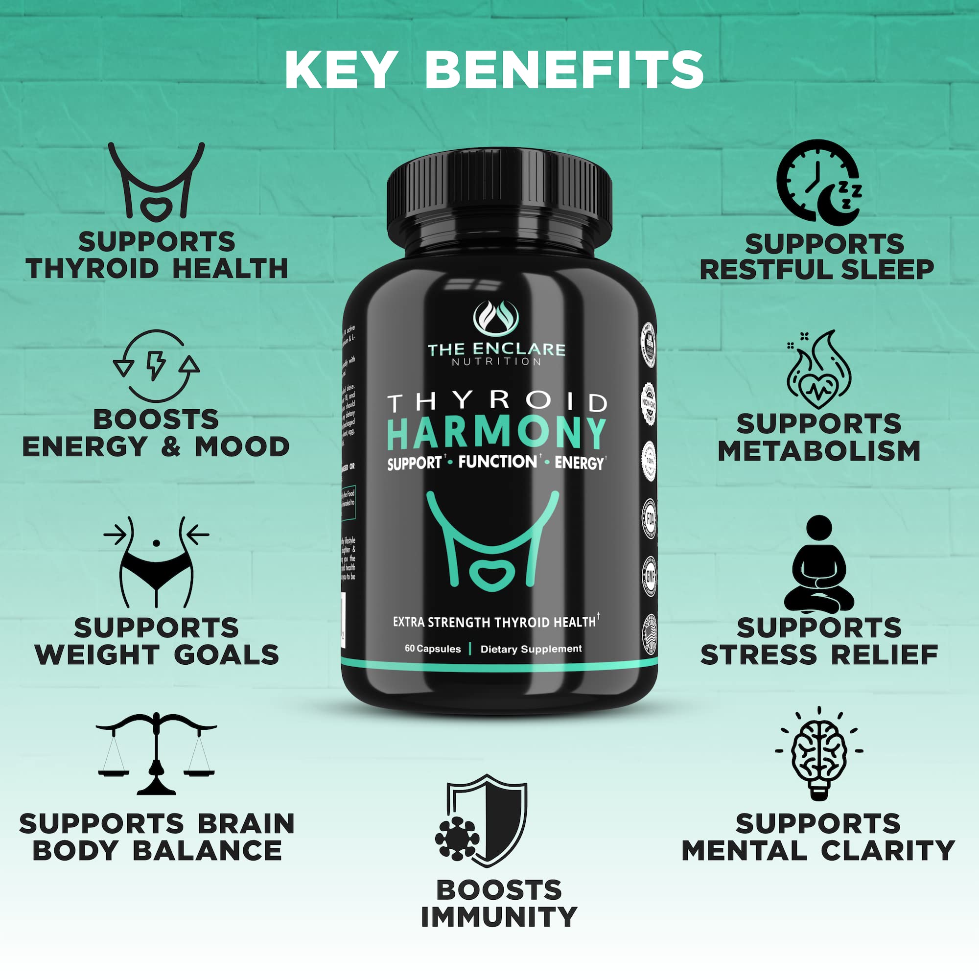 How to use Enclare Thyroid Harmony – suggested usage