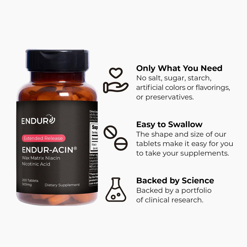 Nutrition and ingredients label for Endur-Acin Niacin 500mg
