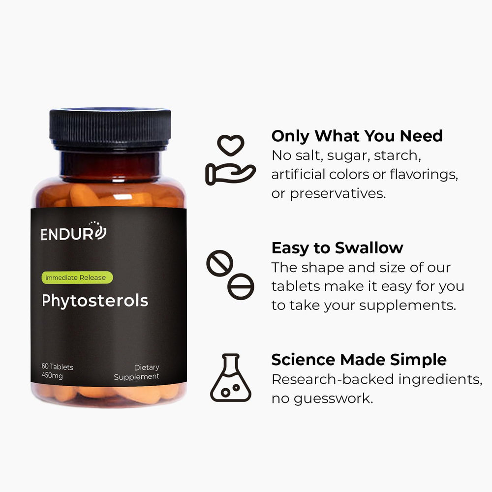 Endur Phytosterols ingredients panel