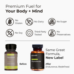 Close-up of Endur Phytosterols label
