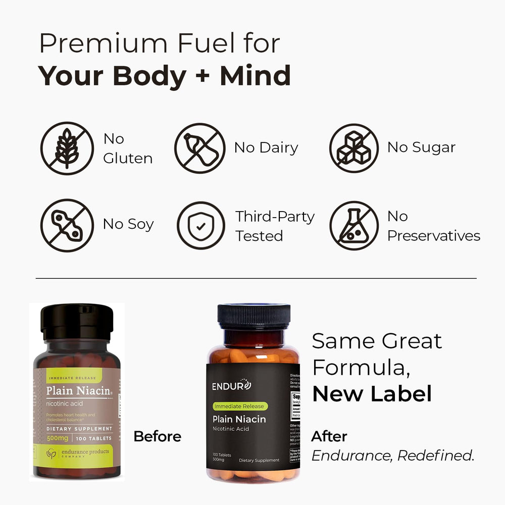 Illustration of slow-release tablet technology used in Endur Niacin