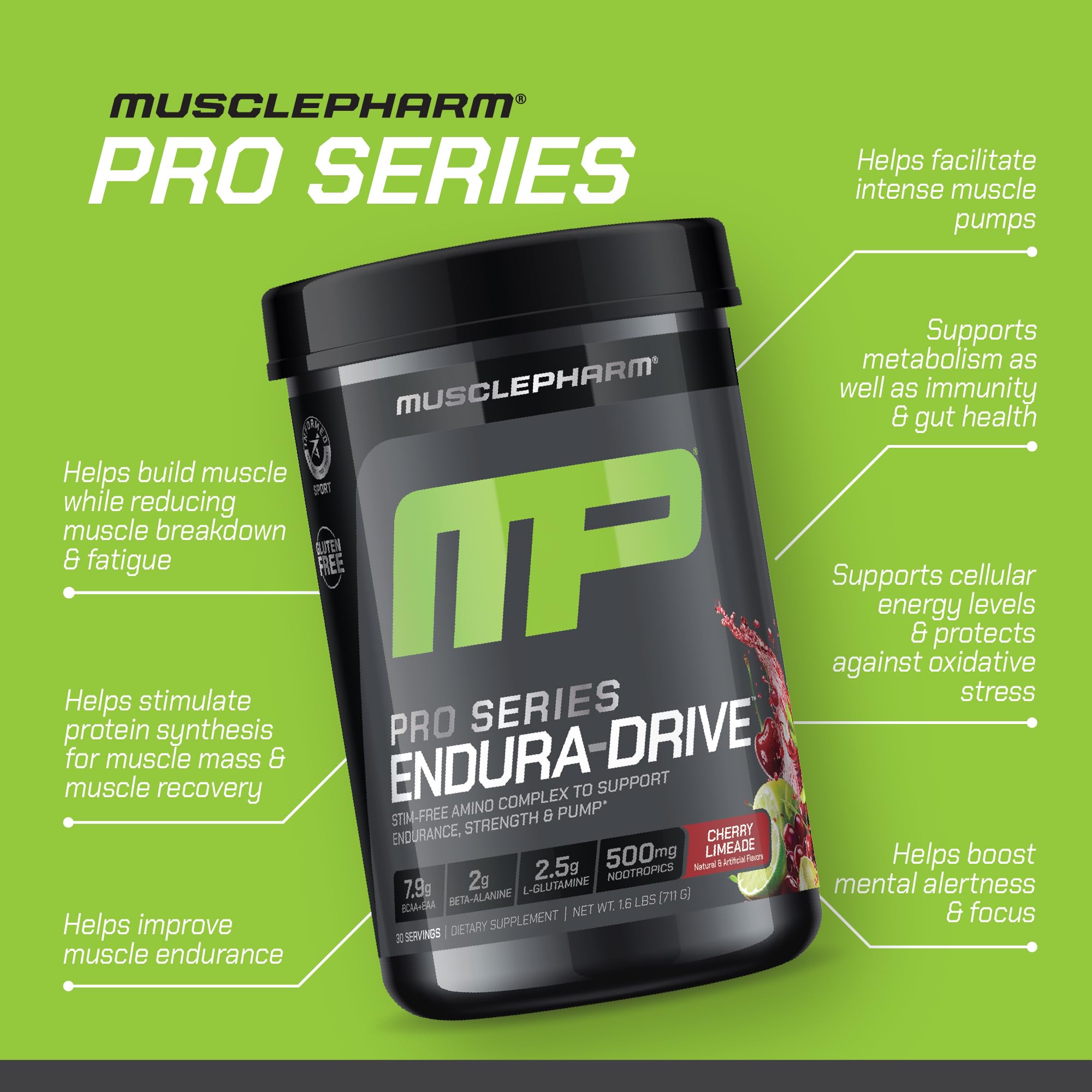 Nutrition facts panel on Endura-Drive
