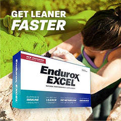 Endurox Excel ingredients panel