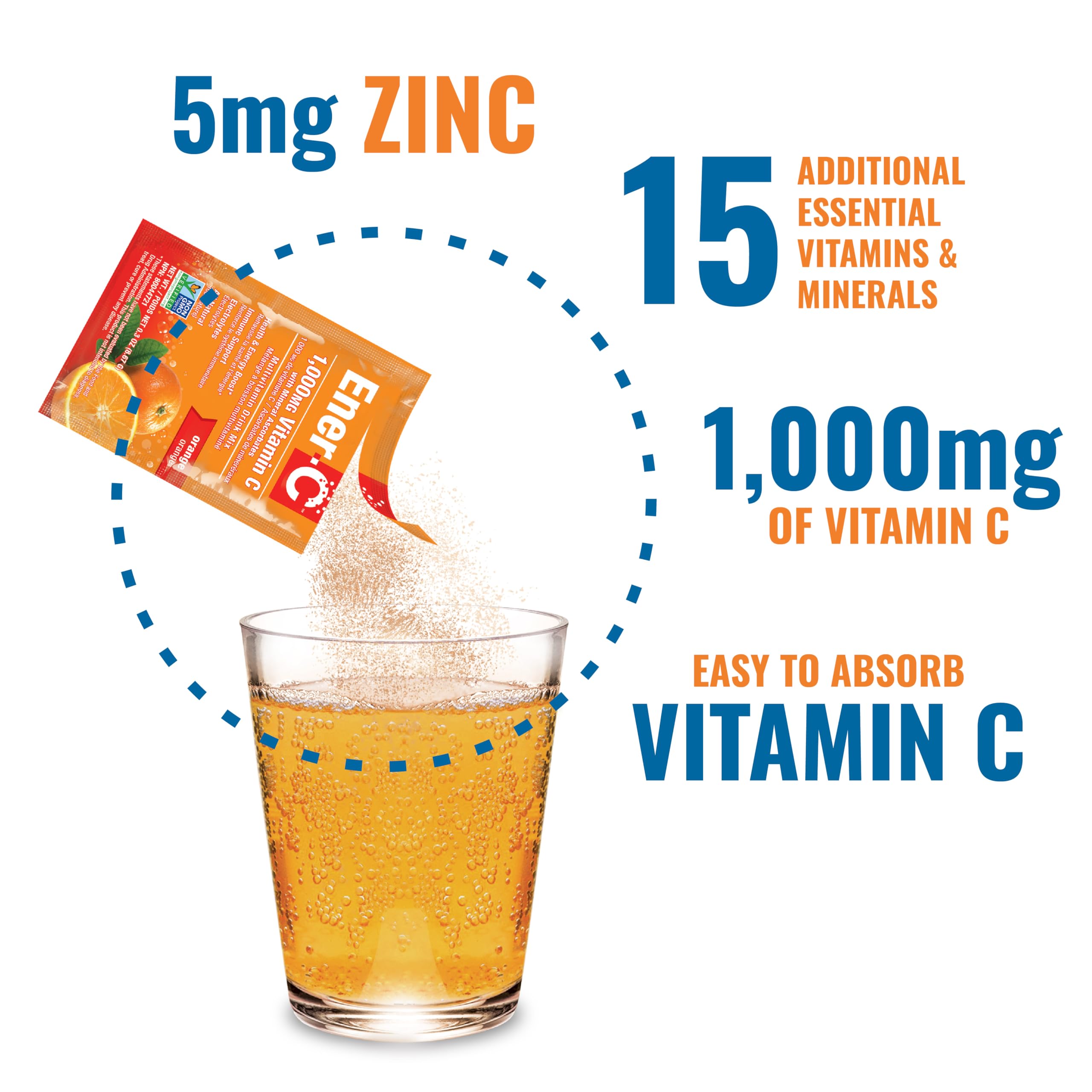 Vitamin C 1000mg Ener-C label