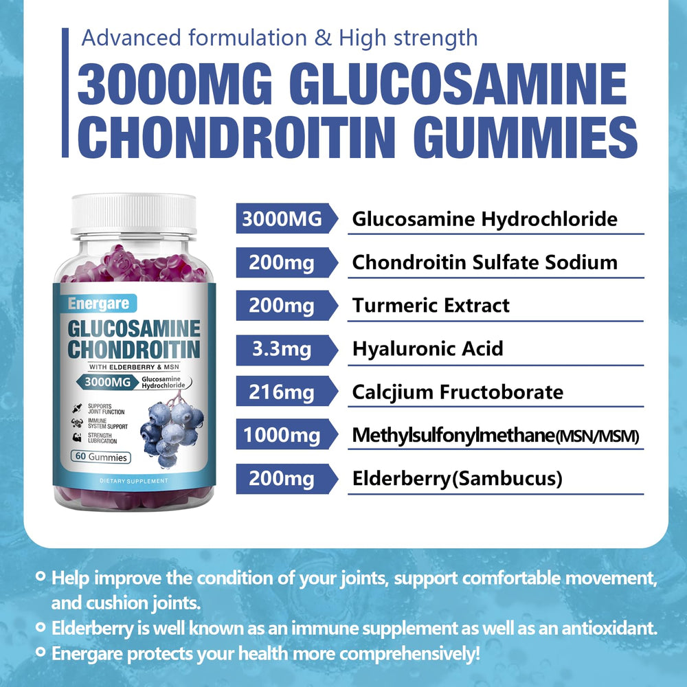 Close-up of Energare gummies showing glucosamine, chondroitin and MSM ingredients