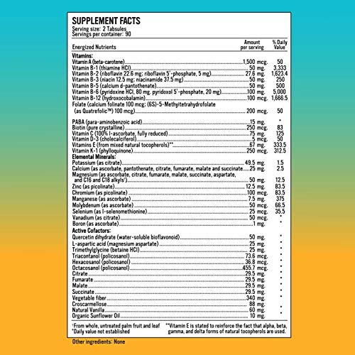 Illustration of 40 bioavailable nutrients
