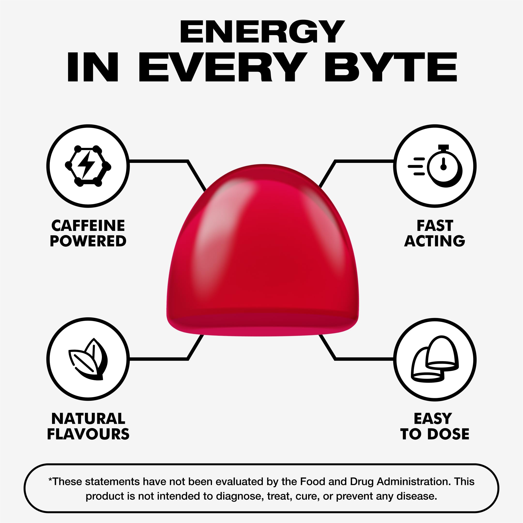 Energy Bytes Caffeine Gummies bite-closeup captures natural flavors without artificial additives.