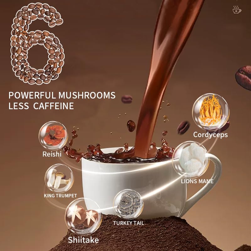 Icons depicting energy, focus and immune support from mushroom coffee