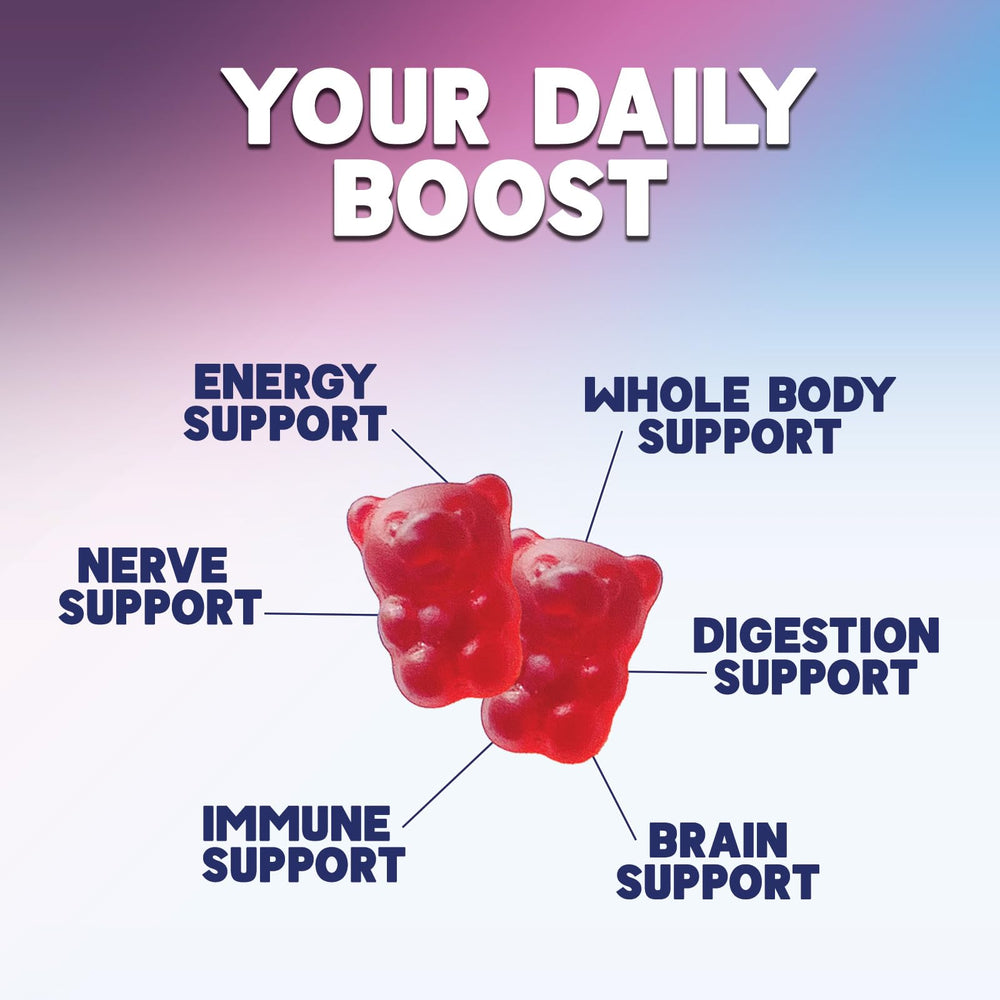 Gender-neutral energy gummies for men and women