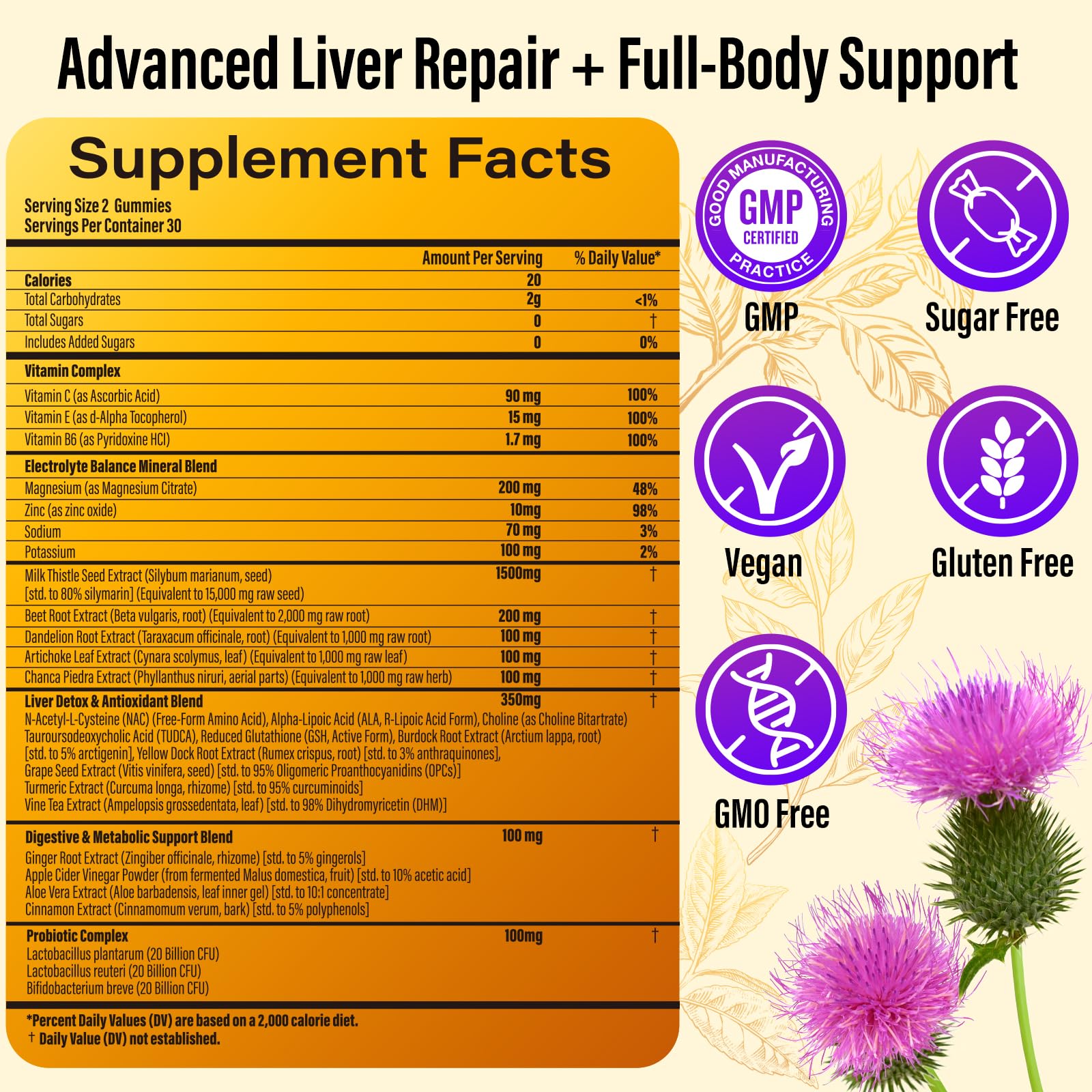 Magnesium and zinc for energy and metabolism support