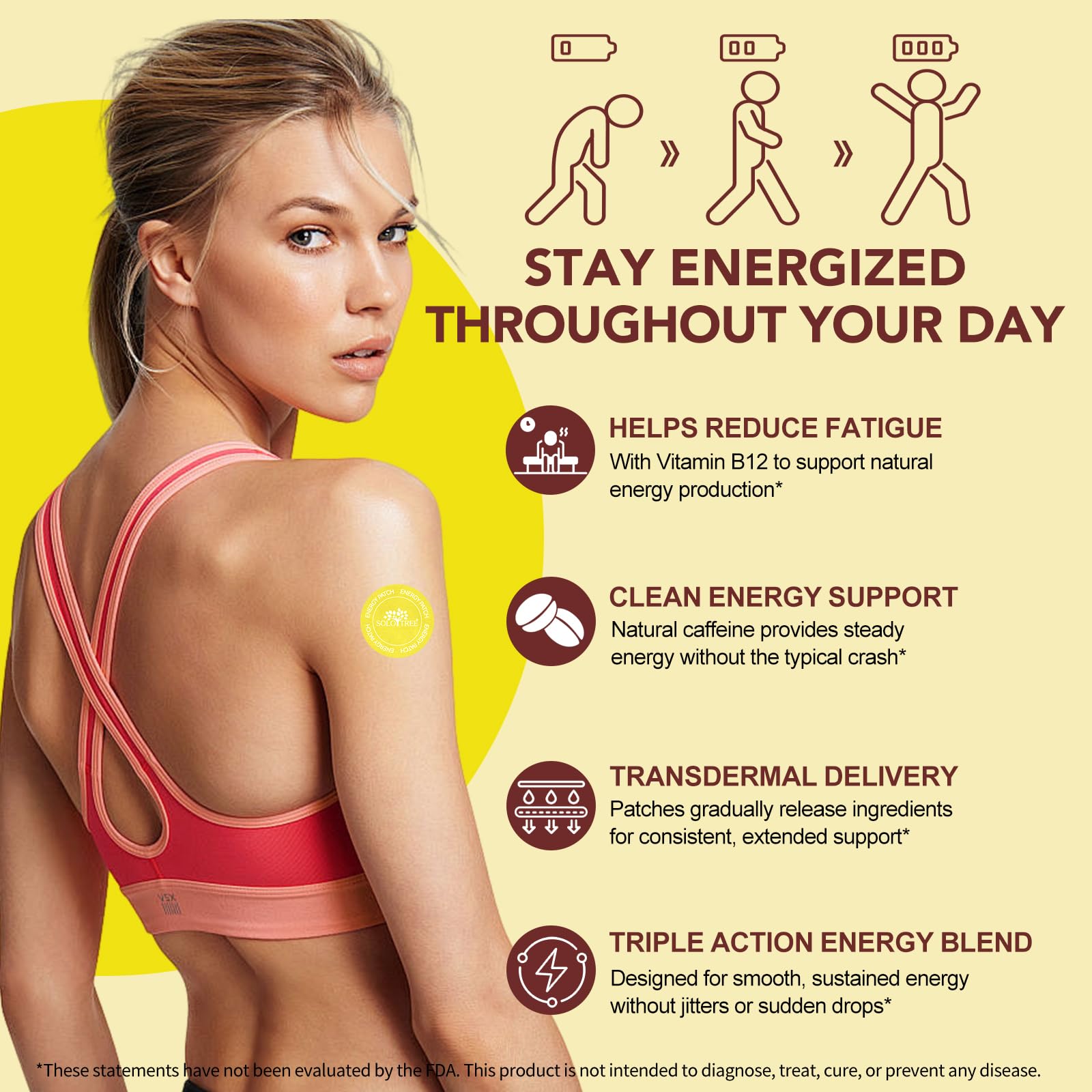 Close-up of caffeine energy patch