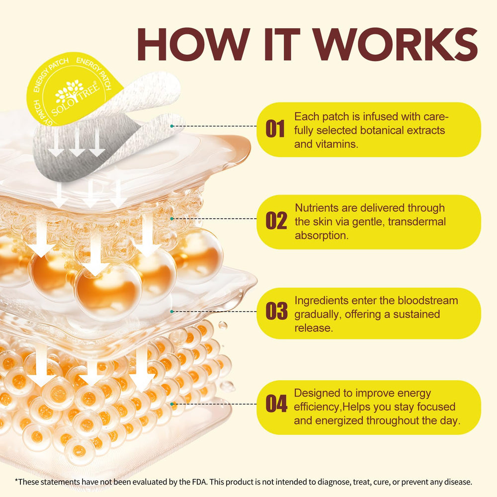 Person starting their day with energy patch