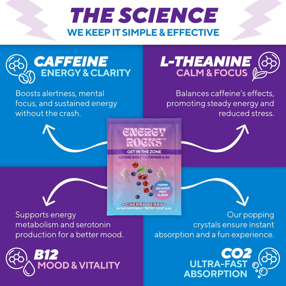 Energy Rocks Cherry Berry flavor close-up with vibrant color.