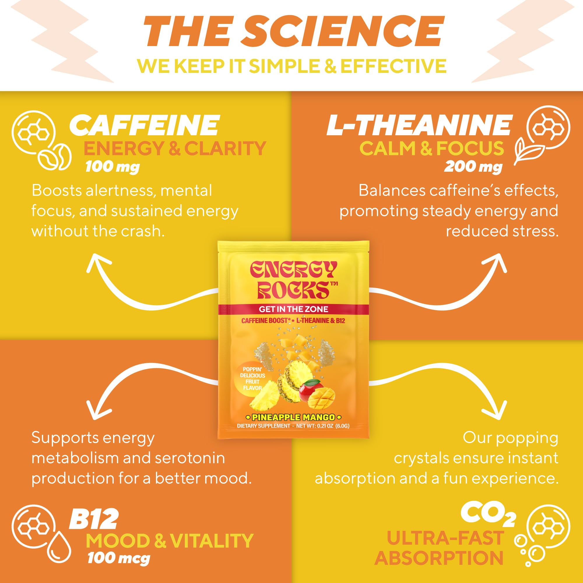 Energy Rocks 100mg caffeine plus 200mg L-Theanine — calm energy throughout the day.