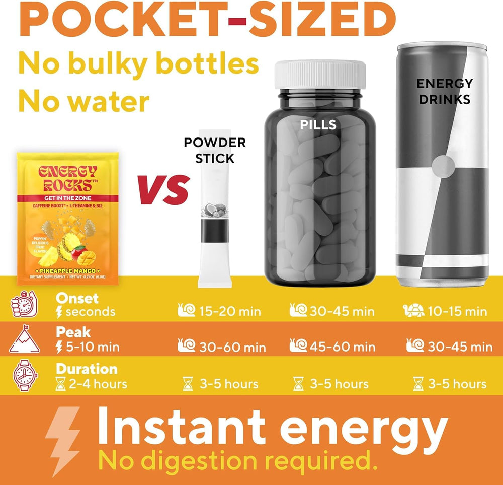 Energy Rocks No Water Gym bag travel essential for quick energy on trips.