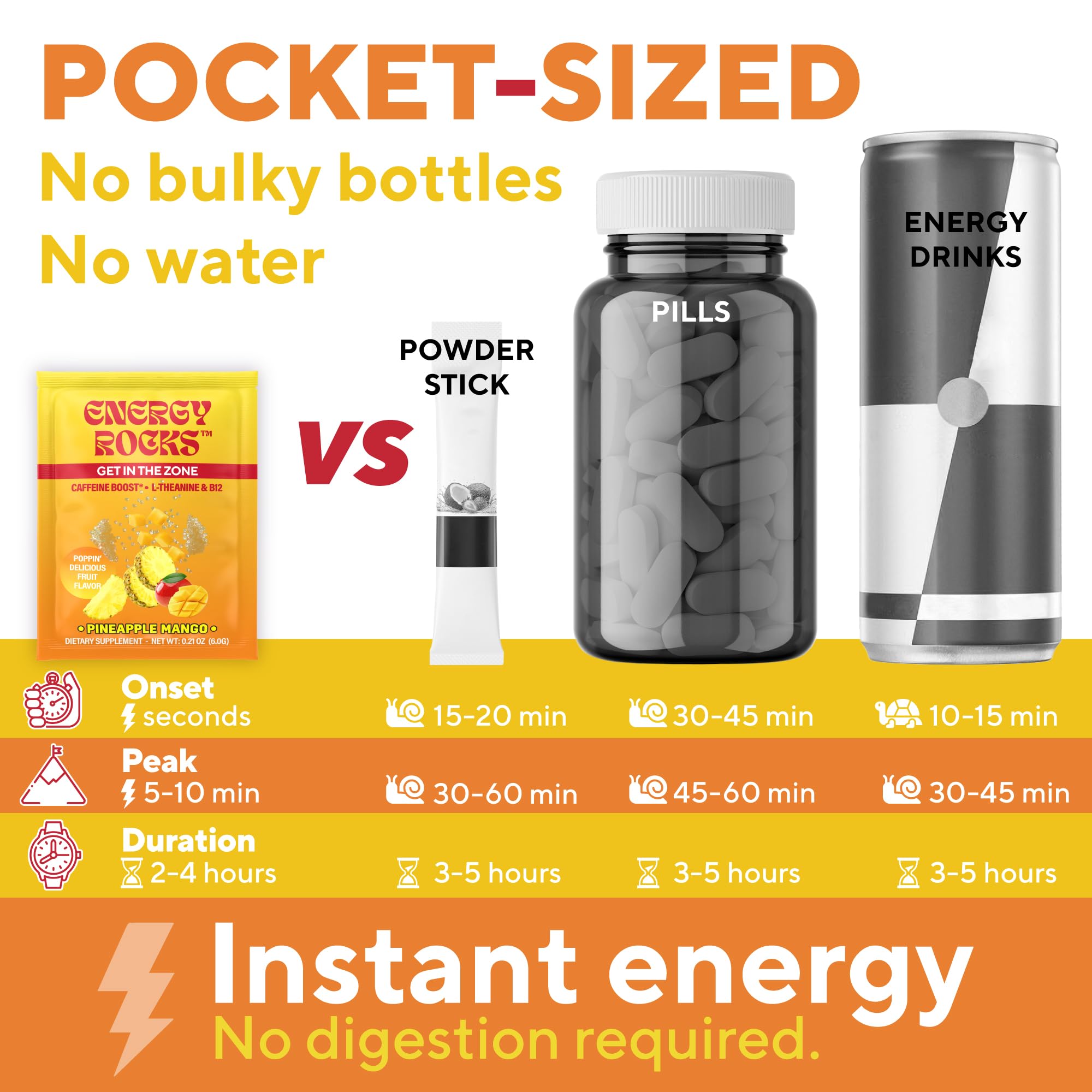 Energy Rocks pop-on-tongue close-up — instant energy with smooth focus.