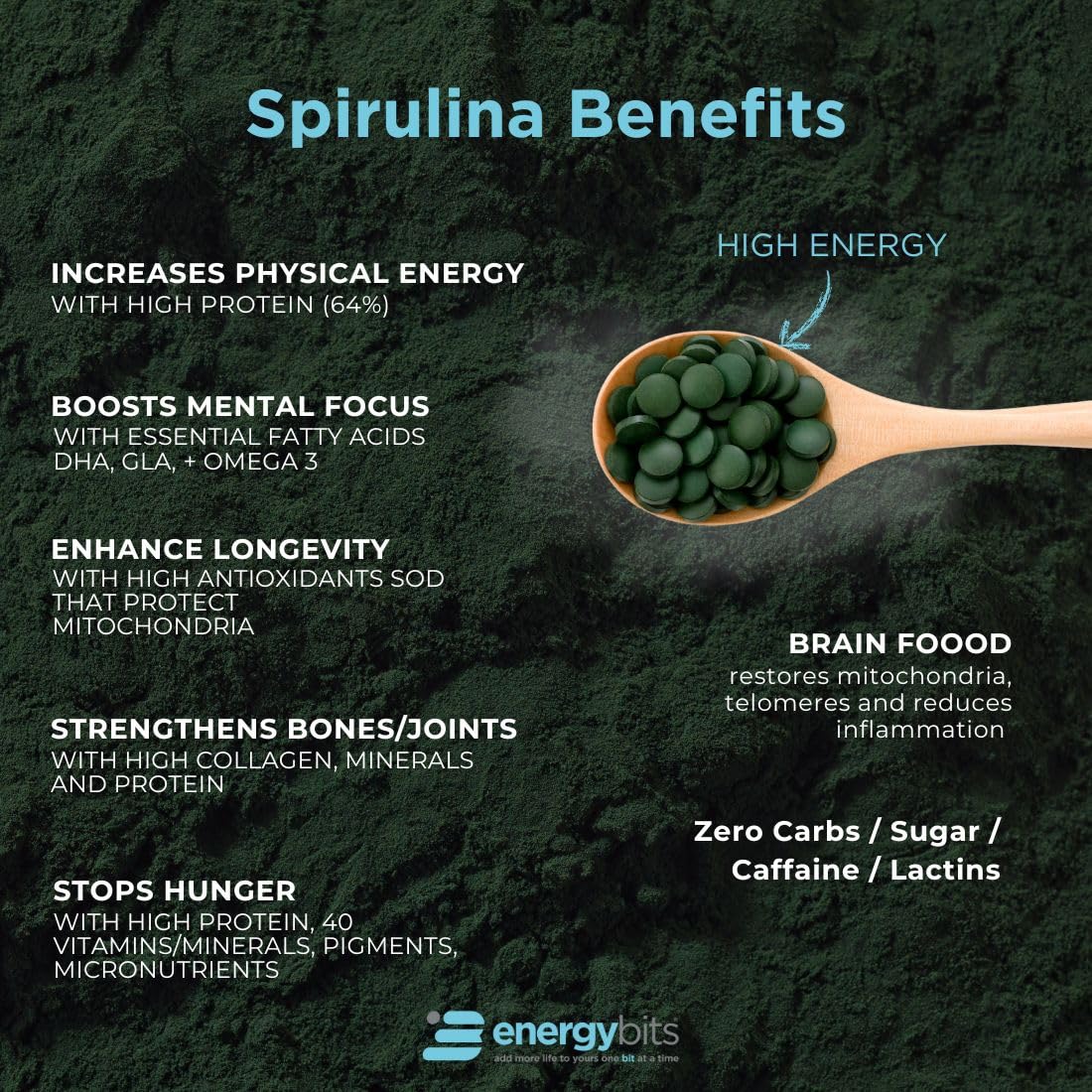 Spirulina algae nutrition highlighting protein, vitamins, and minerals