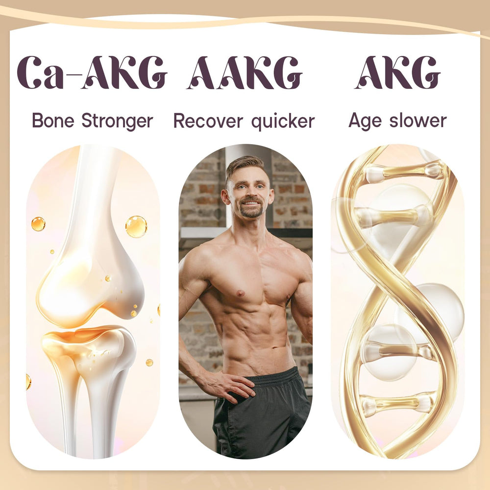 Calcium AKG, AAKG and AKG ingredients graphic