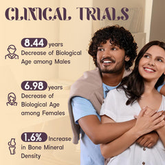Nutrition facts panel for Enerlix Triple AKG