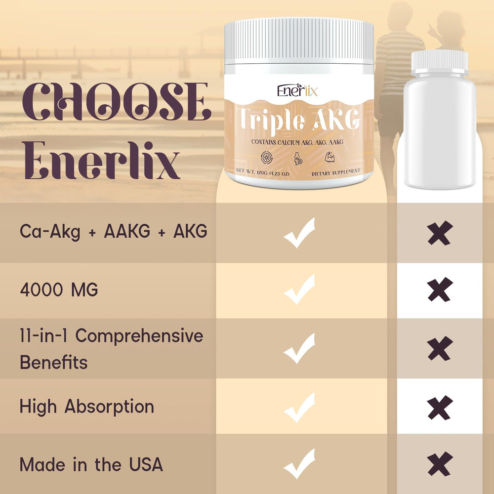 Research-inspired graphic showing mitochondria energy