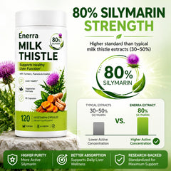 Clover Collagen Enerra capsule close-up showing smooth vegetarian shell