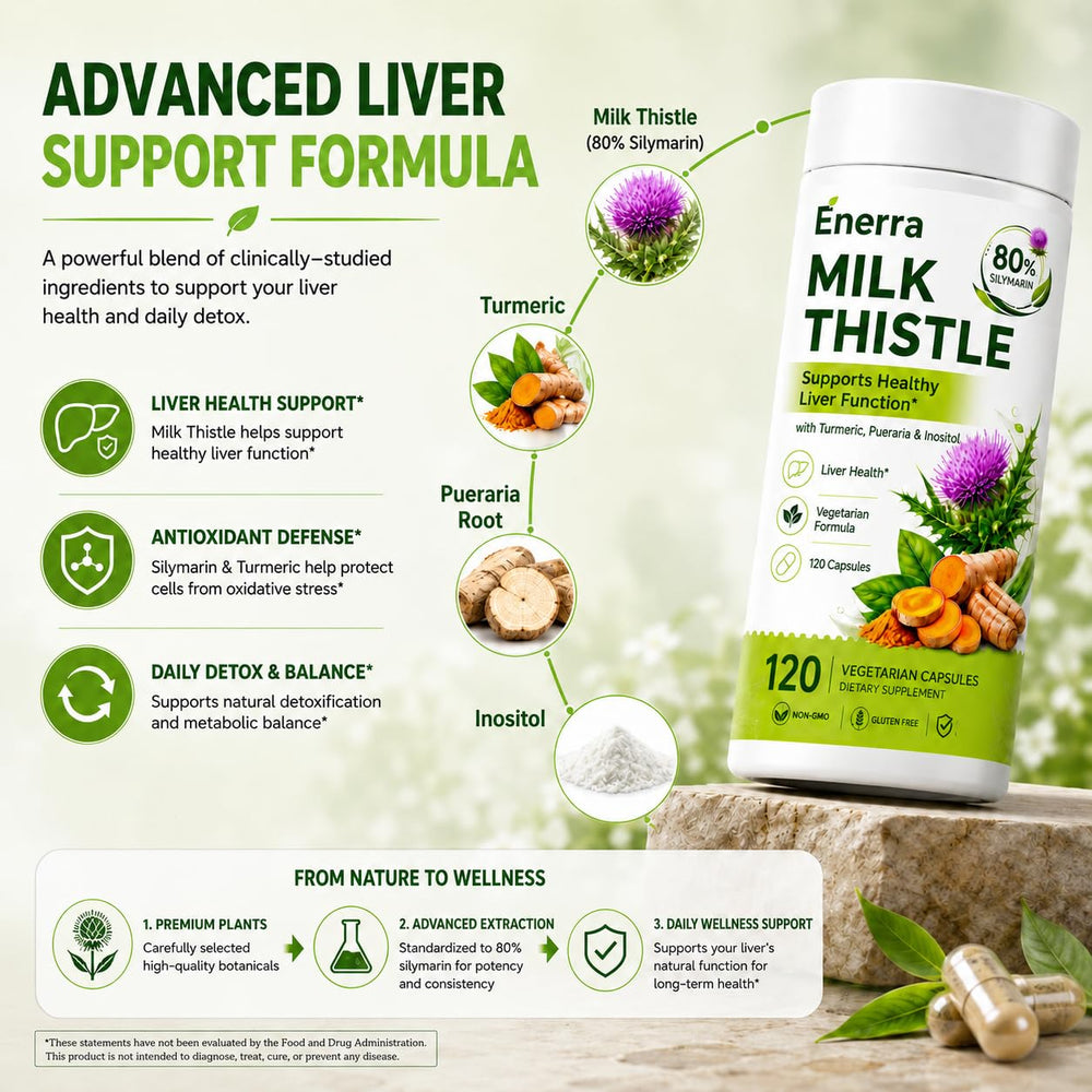 Clover Collagen Enerra ingredient mix of milk thistle turmeric and roots