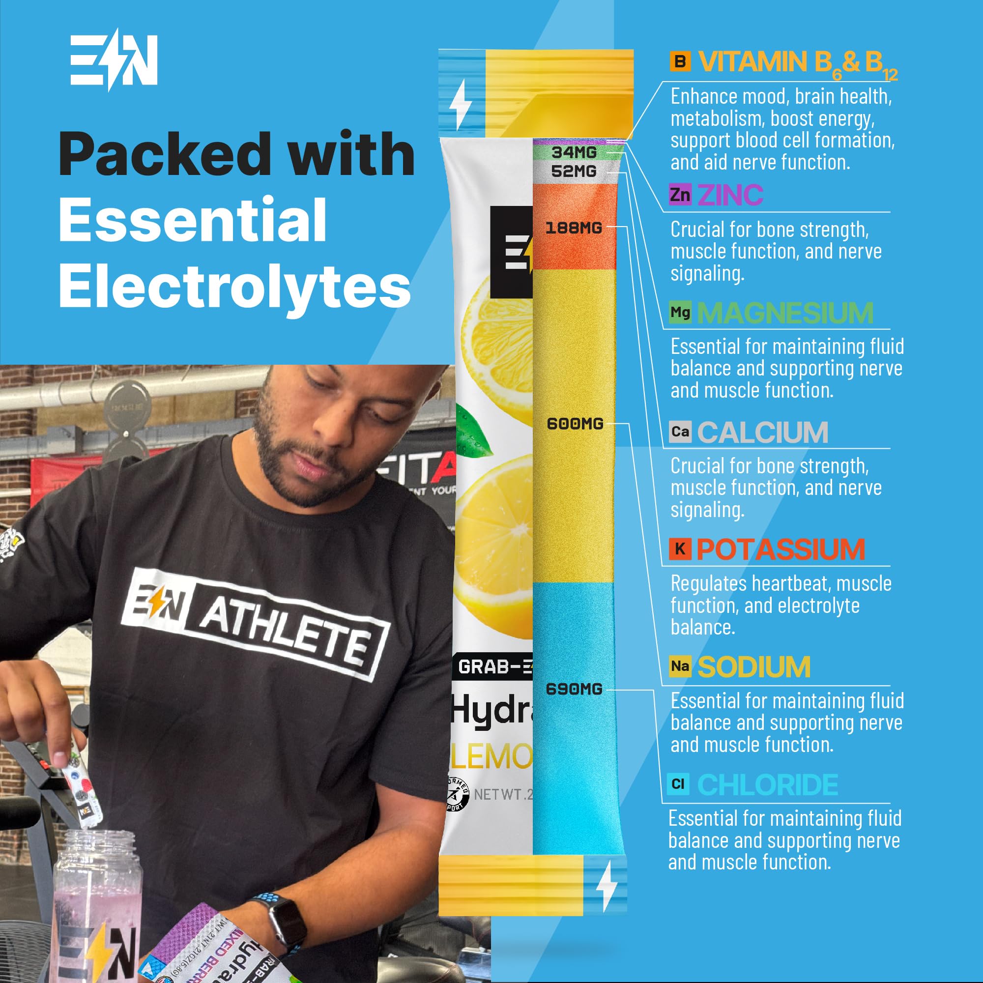 Engineered Nutrition variety pack mixed berries packet visual for zero sugar hydration