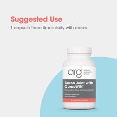 Graphic showing Curcuwin turmeric extract for enhanced bioavailability