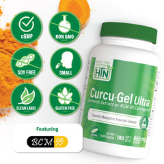 Graphic showing 7x bioavailability of curcumin BCM-95