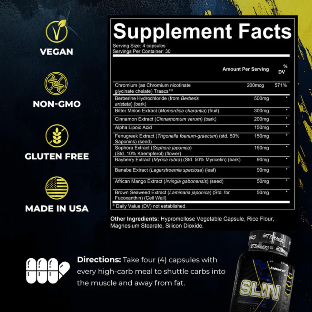 Enhanced SLIN nutrient partitioner label detail indicating third-party tested ingredients.