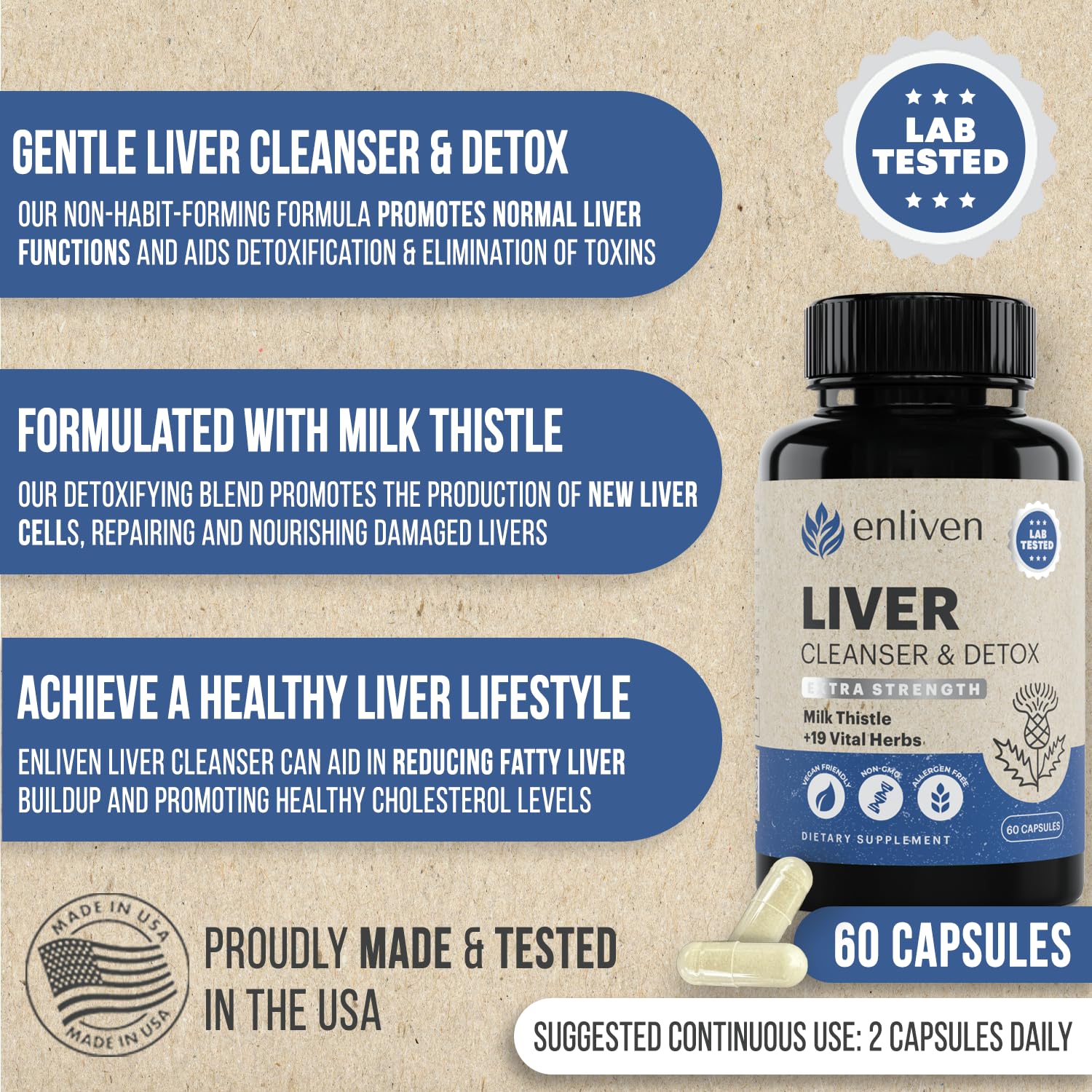 Herbal ingredients graphic showing milk thistle, dandelion, and artichoke