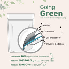 Enteric-coated technology for burpless digestion