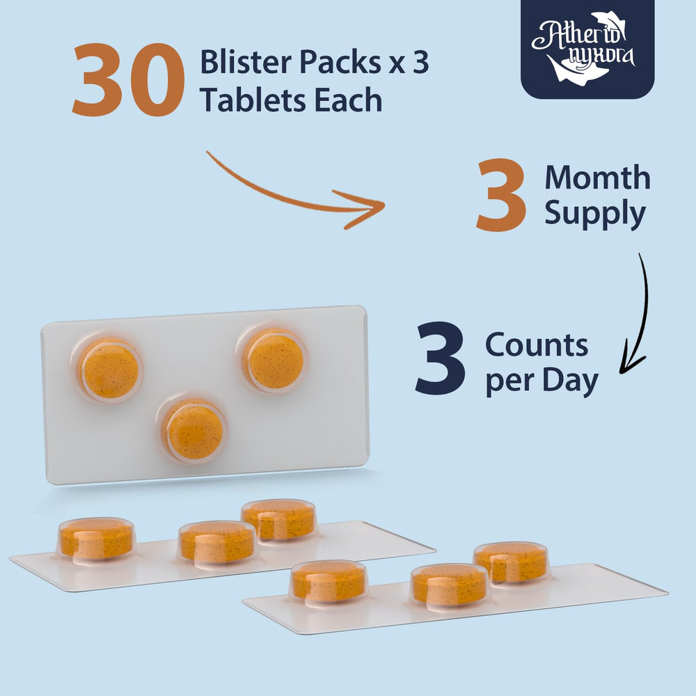 Enteric-coated delivery technology for Spike Detox