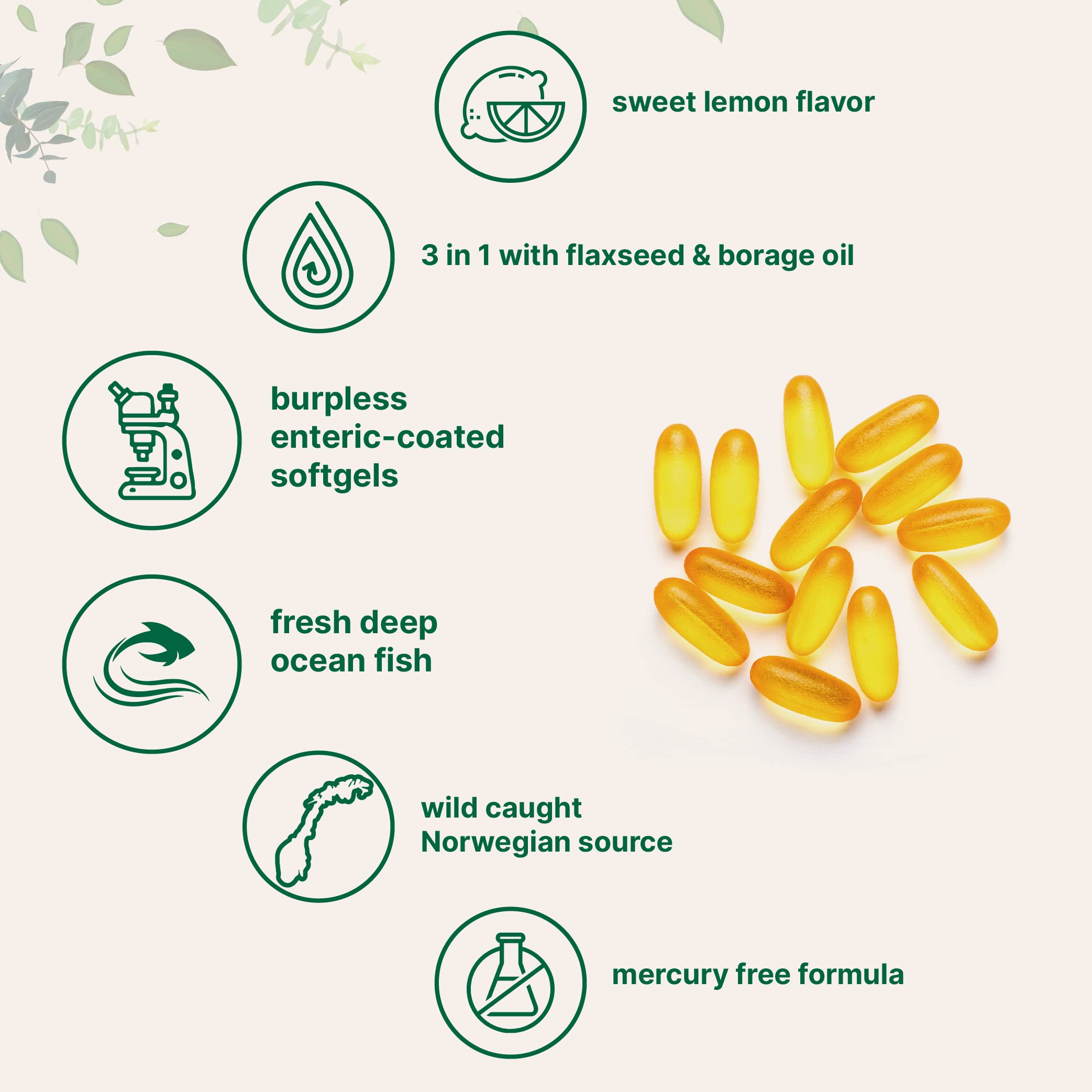 Enteric coated lemon-flavored omega-3-6-9 softgels