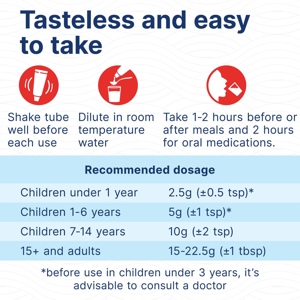 Enterosgel 225 g tube detoxification packaging highlighting compact design.