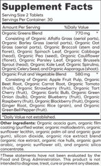 Green Fuel tablets arranged in a blister or tray