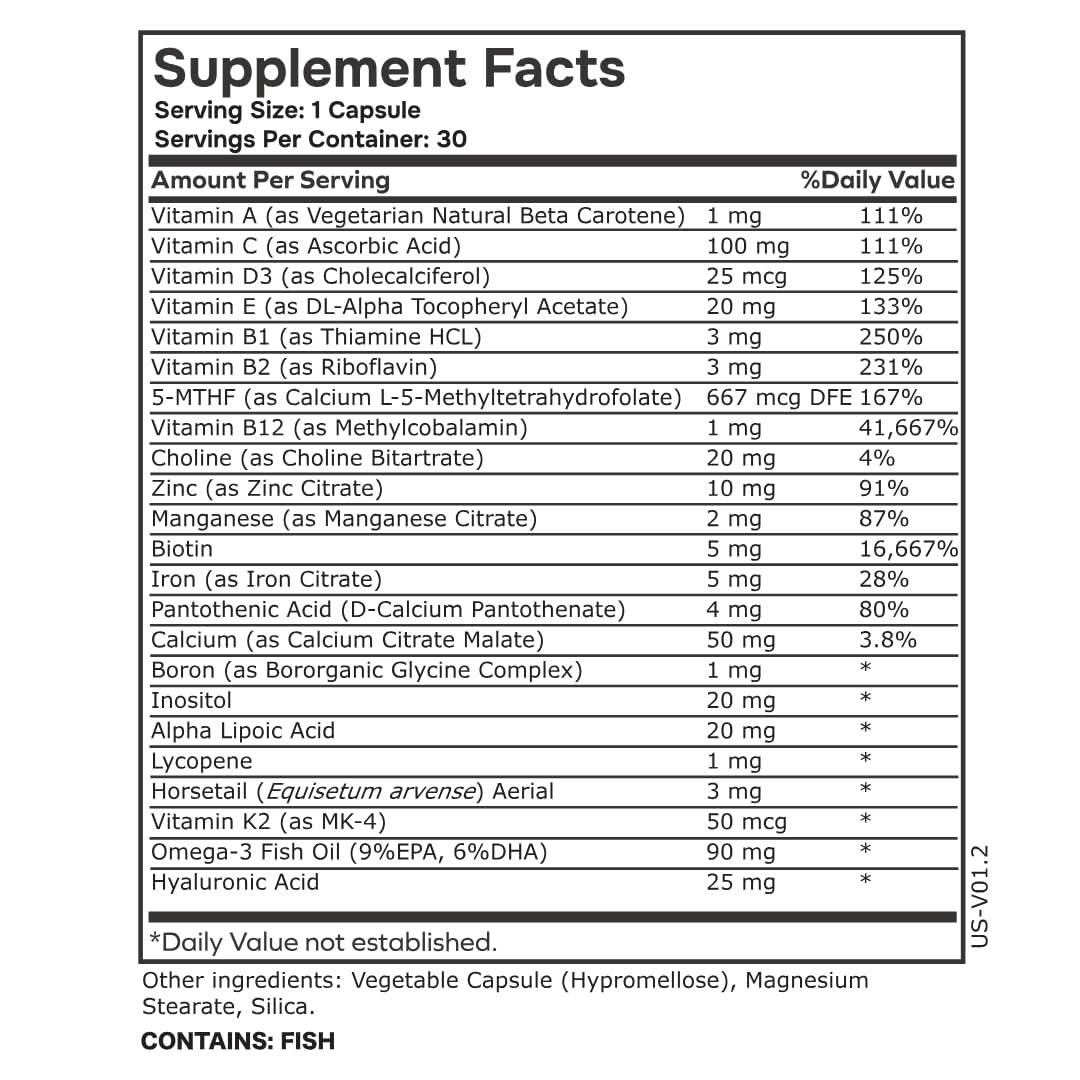 Graphic highlighting Iron, Horsetail, Biotin in formula