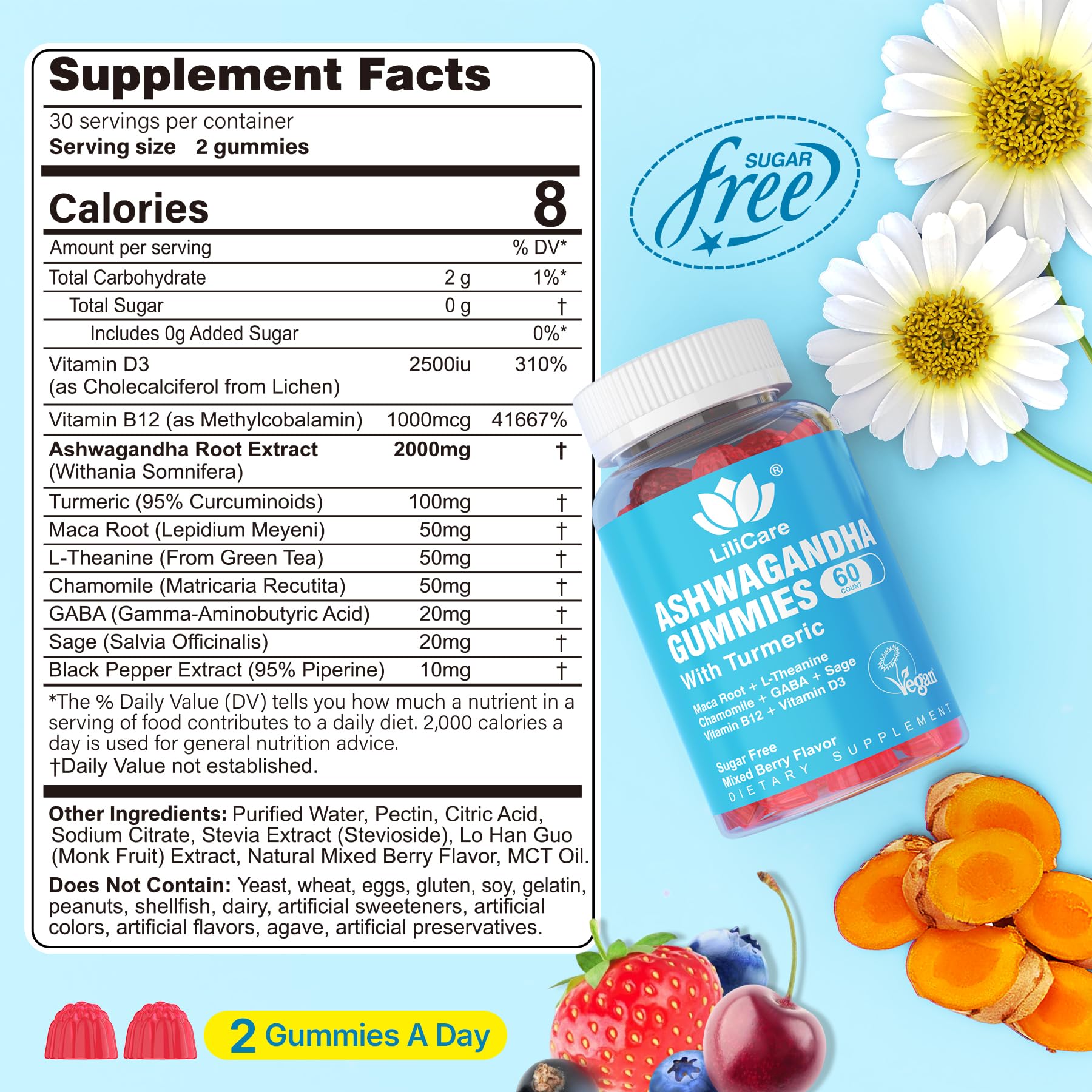 Back label of EnvyDeal Ashwagandha Gummies bottle
