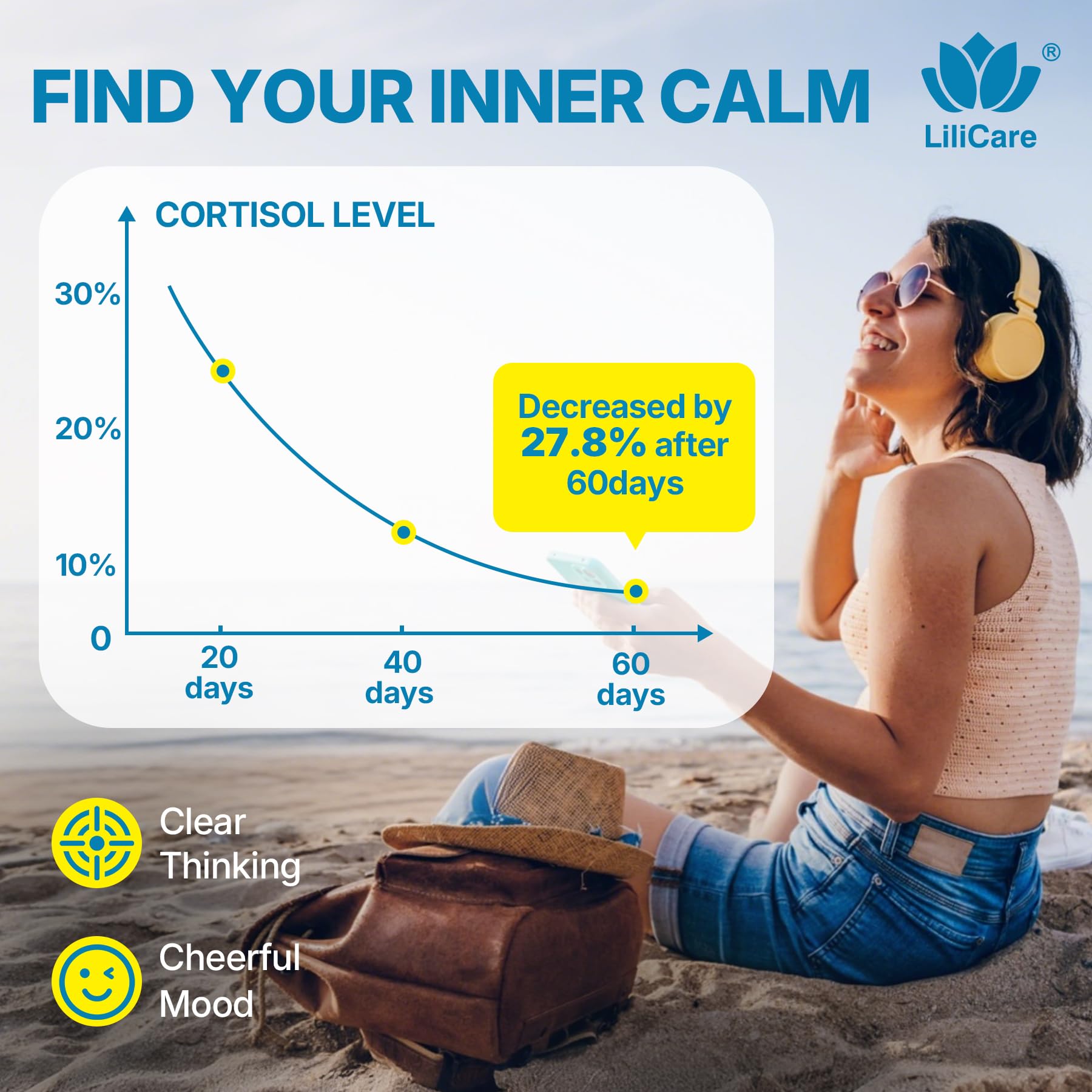 Vegan, non-GMO and gluten-free gummies