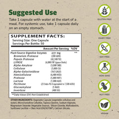 Graphic of 12 plant-based digestive enzymes