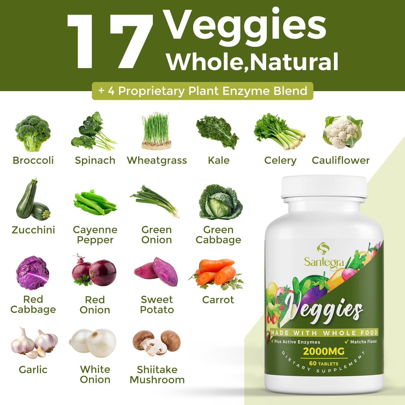 Active plant enzyme blend for digestion